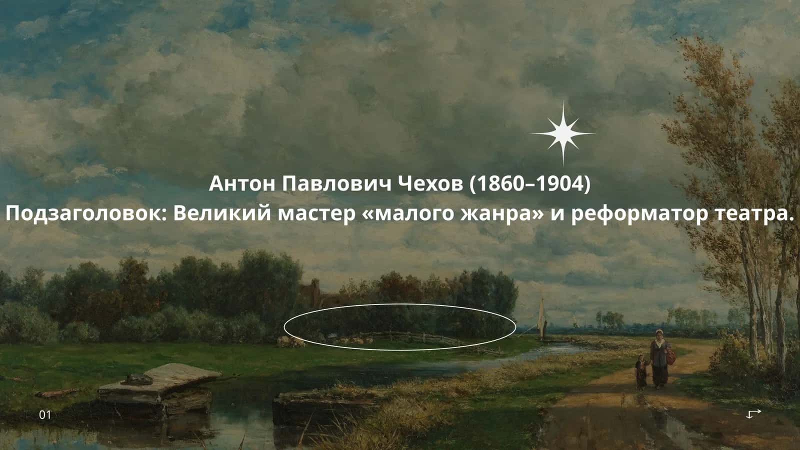 Антон Павлович Чехов (1860–1904)