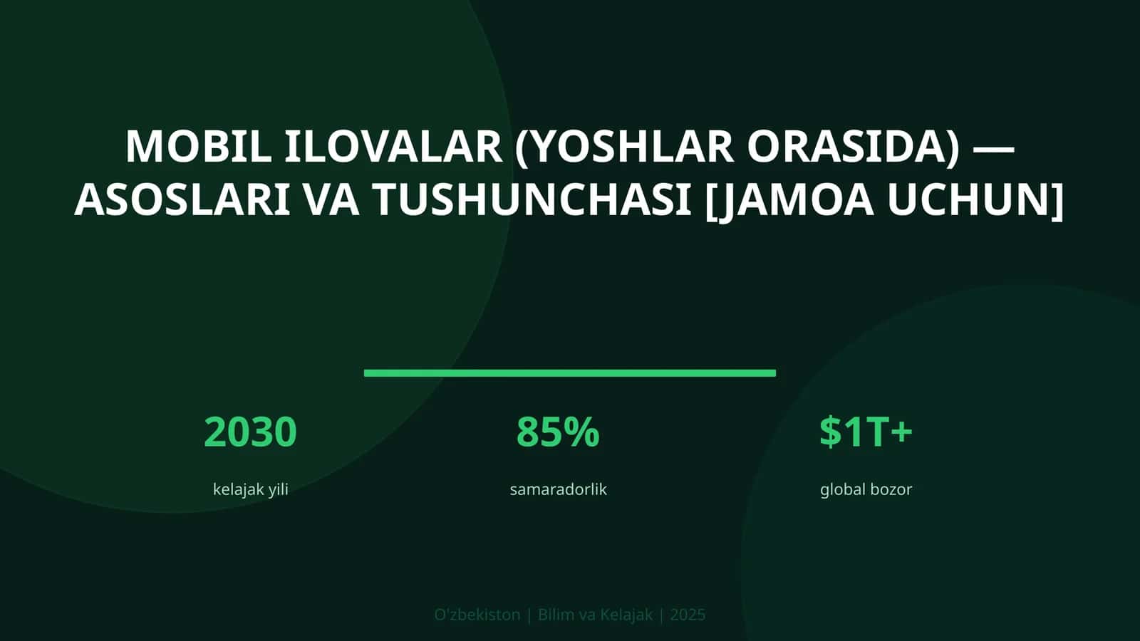 MOBIL ILOVALAR (YOSHLAR ORASIDA) — ASOSLARI VA TUSHUNCHASI [JAMOA UCHUN]