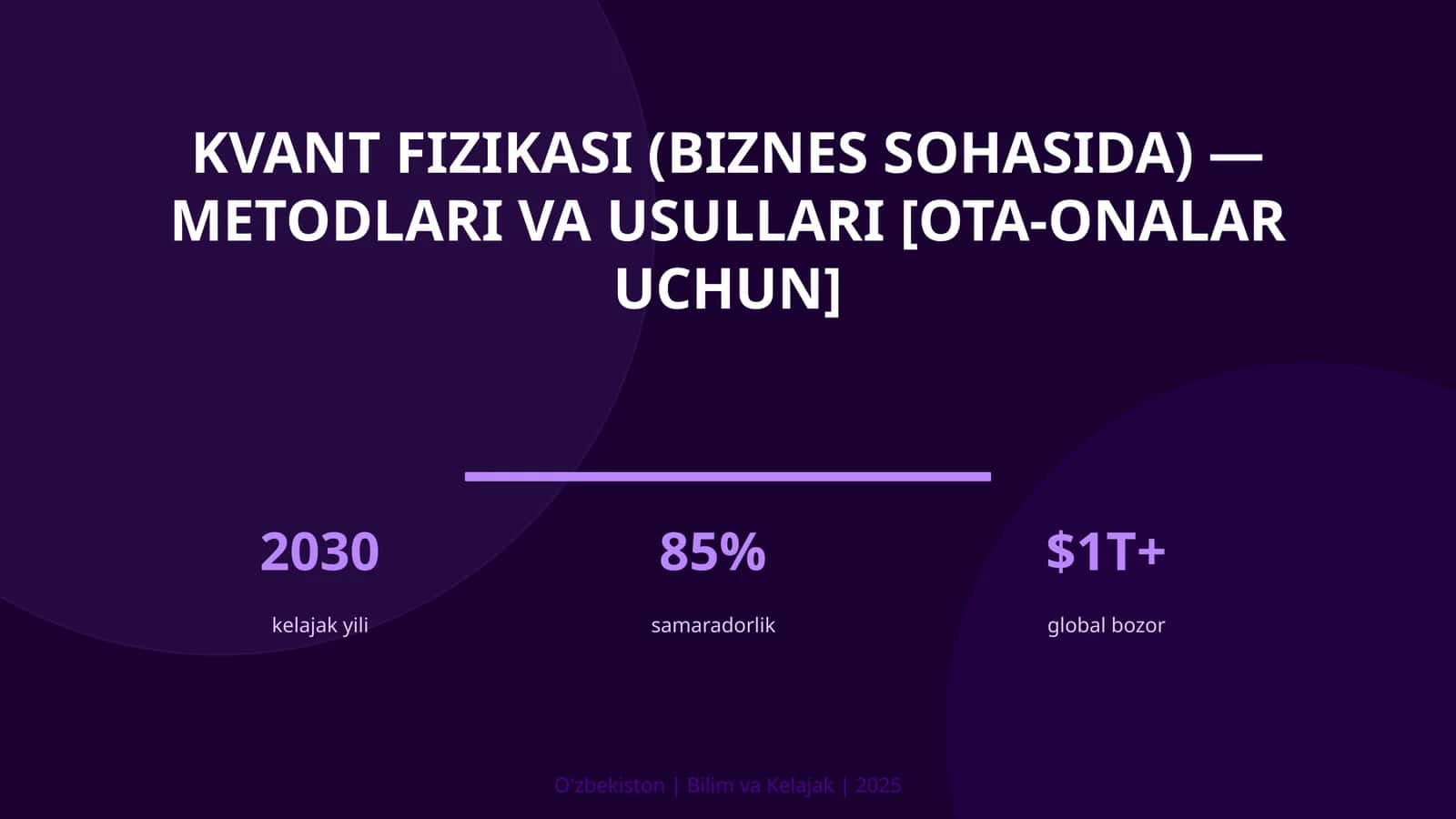 Kvant fizikasi (biznes sohasida) — metodlari va usullari [ota-onalar uchun]