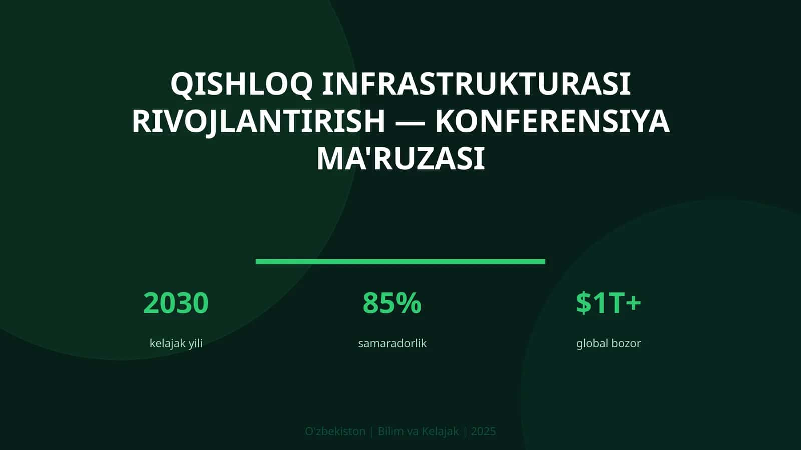 Qishloq infrastrukturasi rivojlantirish — konferensiya ma'ruzasi
