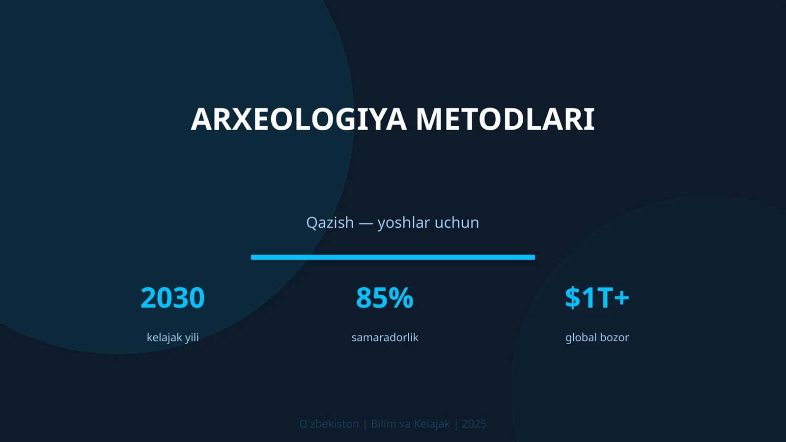 ARXEOLOGIYA METODLARI