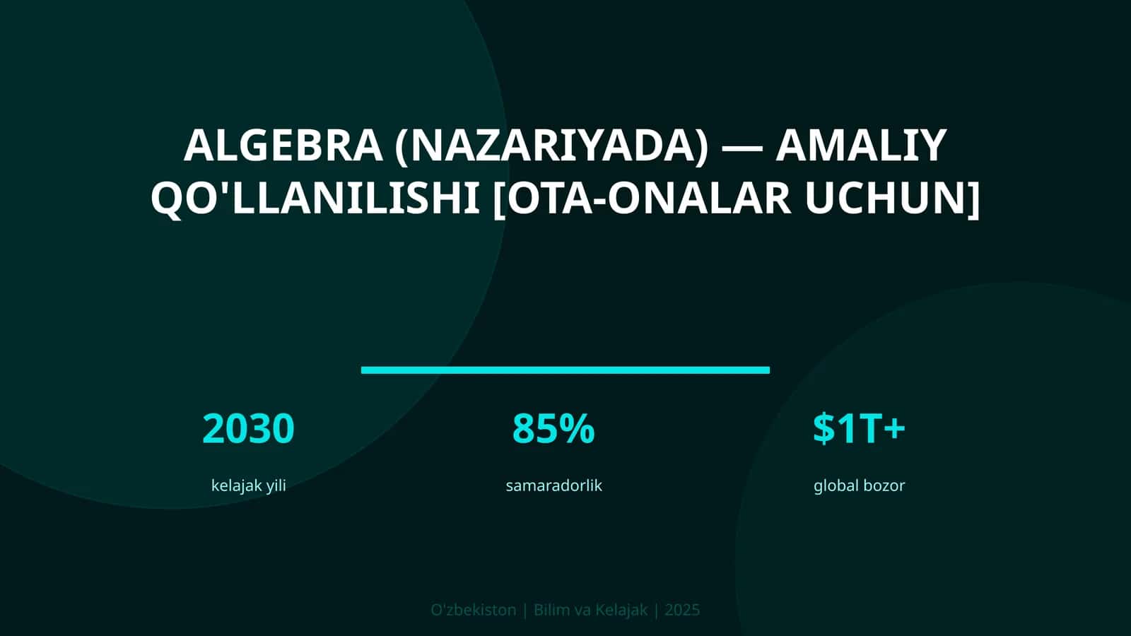 Algebra (nazariyada) — amaliy qo'llanilishi [OTA-ONALAR UCHUN]