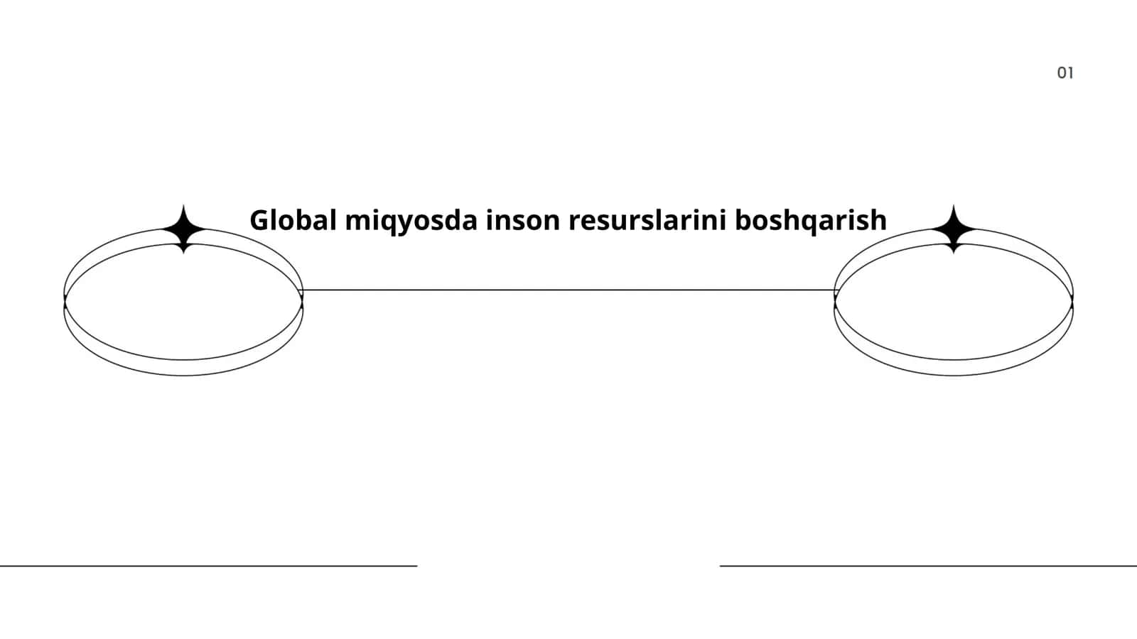 Global strategik inson resurslari boshqaruvi