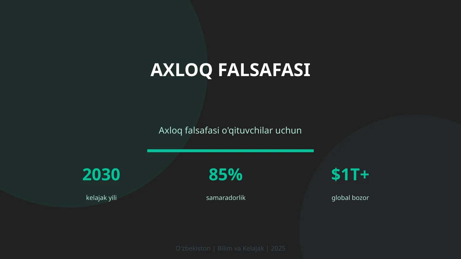 Axloq falsafasi
