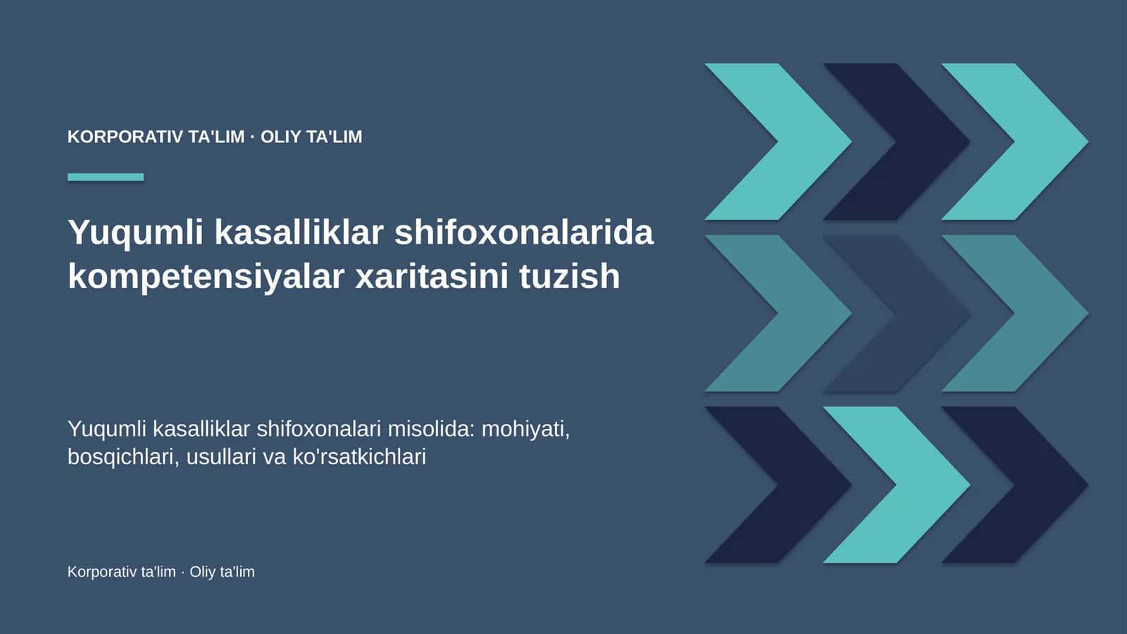 yuqumli kasalliklar shifoxonalarida kompetensiyalar xaritasini tuzish 1751
