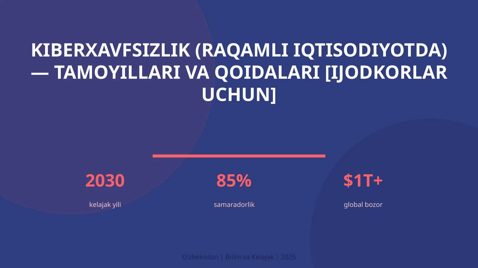 KIBERXAVFSIZLIK (RAQAMLI IQTISODIYOTDA) — TAMOYILLARI VA QOIDALARI [IJODKORLAR UCHUN]