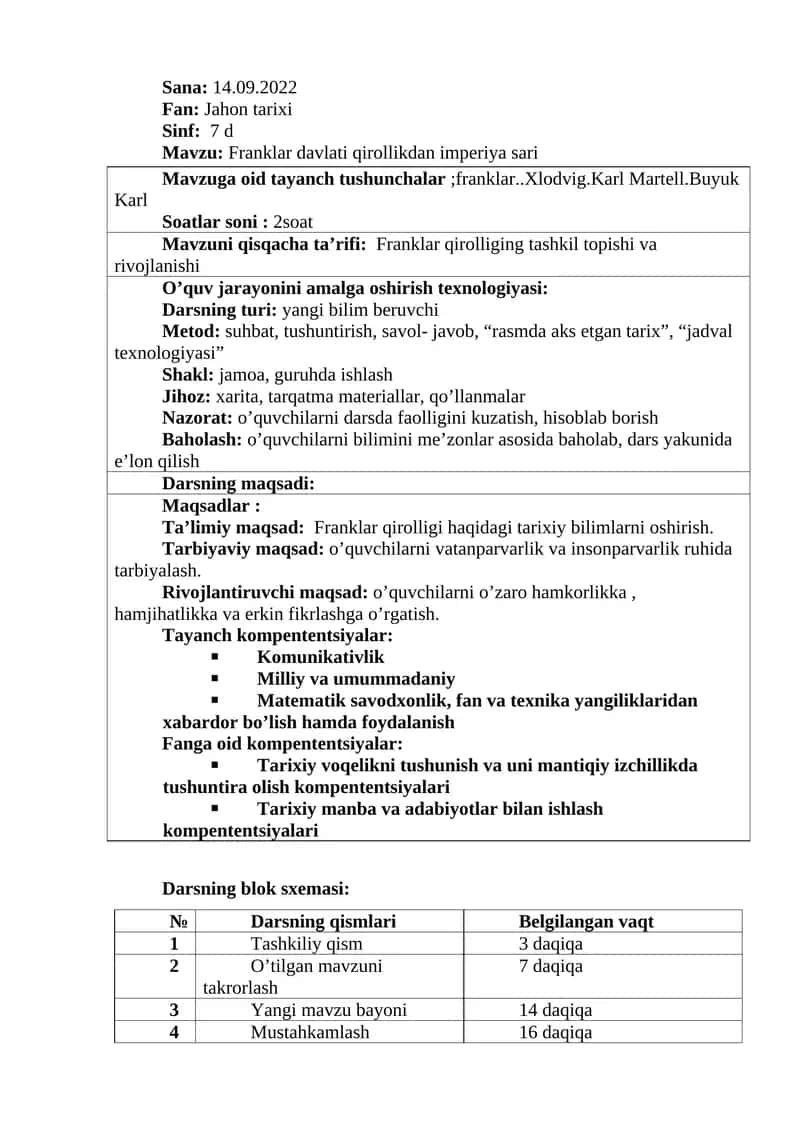 Franklar davlati qirollikdan imperiya sari