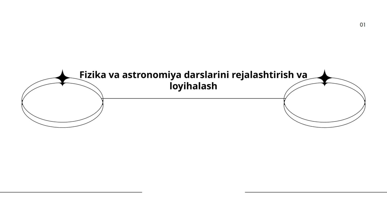 Fizika va astronomiya darslarini rejalashtirish va loyihalash