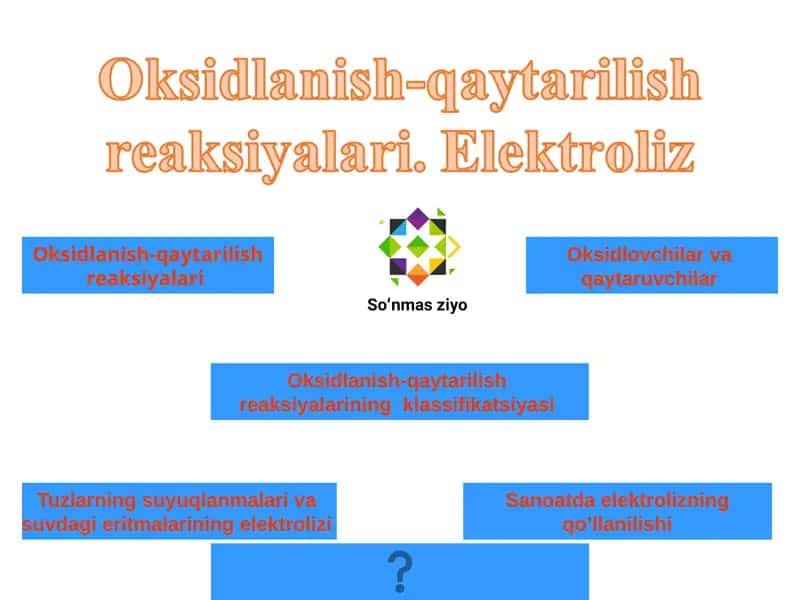 Оksidlаnish-qaytarilish reaksiyalаri
