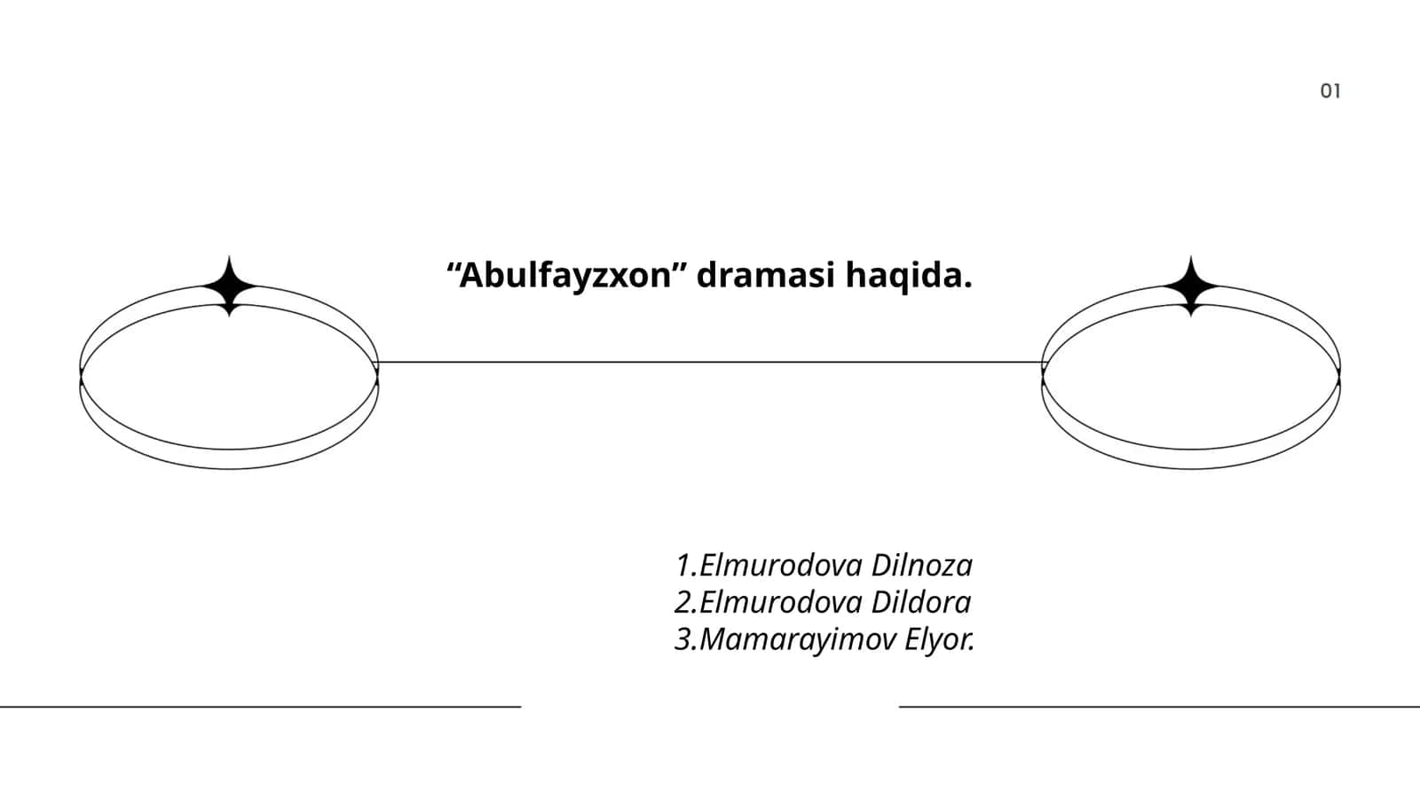 "Abulfayzxon" dramasi: muallifi va yaratilish tarixi