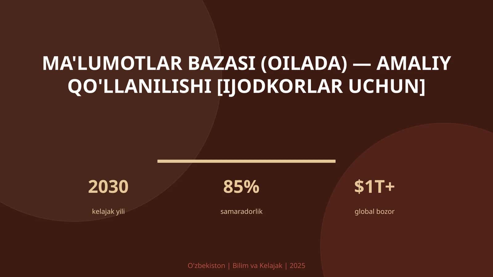 Ma'lumotlar bazasi (oilada) — amaliy qo'llanilishi [ijodkorlar uchun]