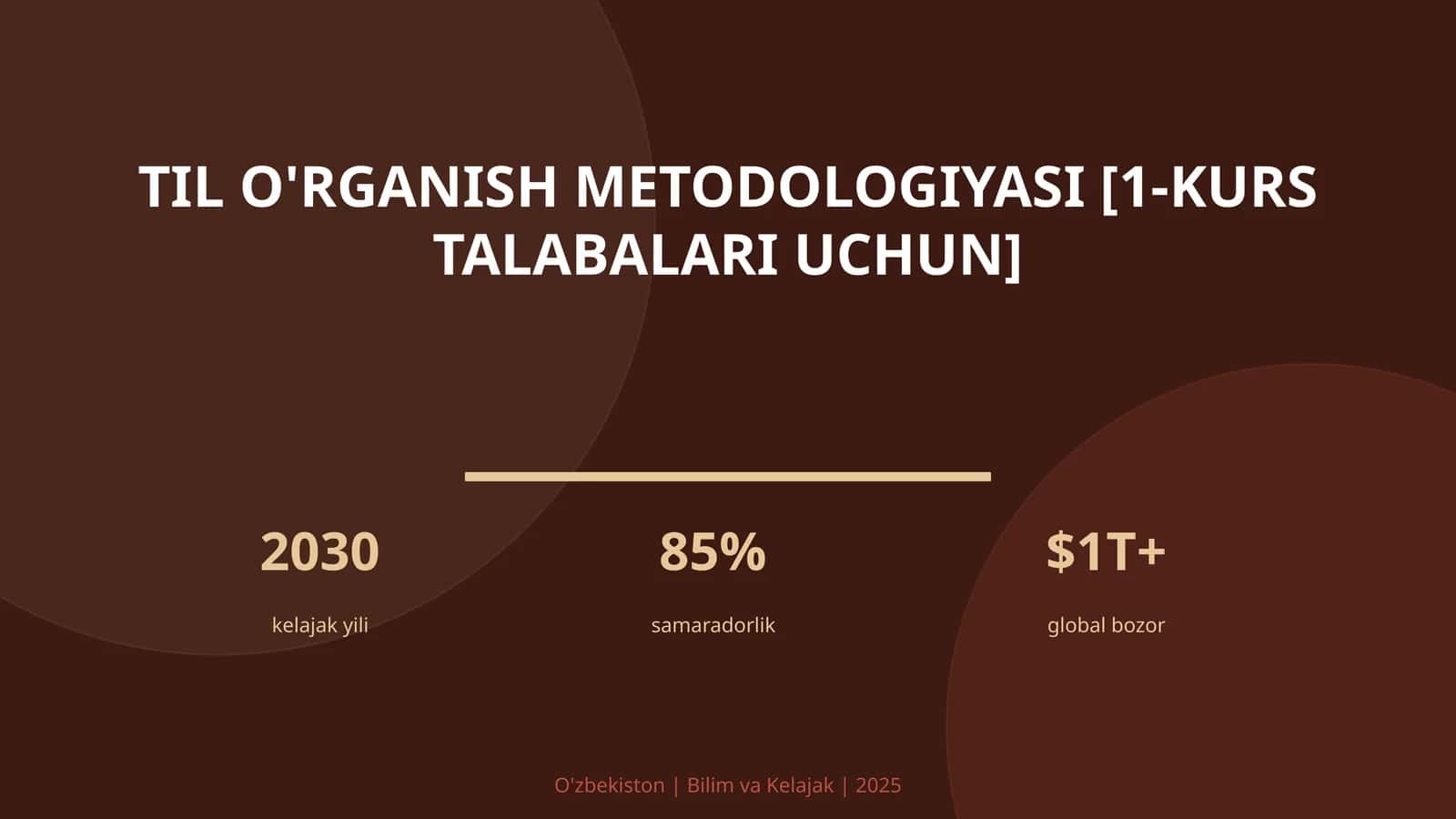 Til o'rganish metodologiyasi [1-kurs talabalari uchun]