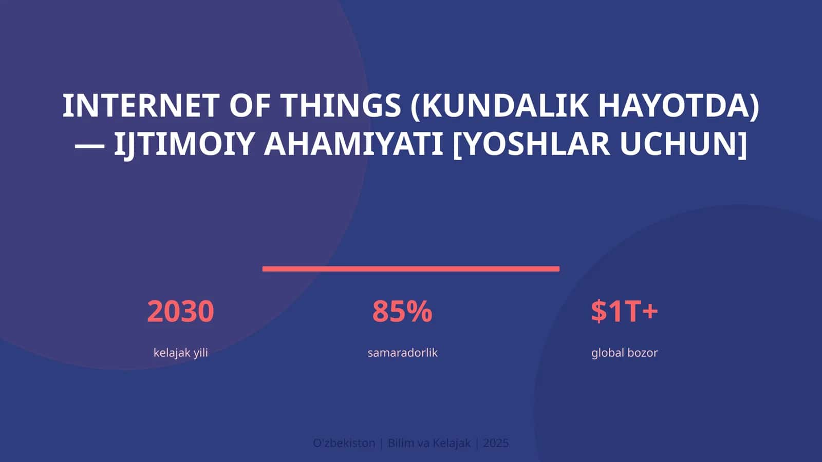 INTERNET OF THINGS (KUNDALIK HAYOTDA) — IJTIMOIY AHAMIYATI [YOSHLAR UCHUN]