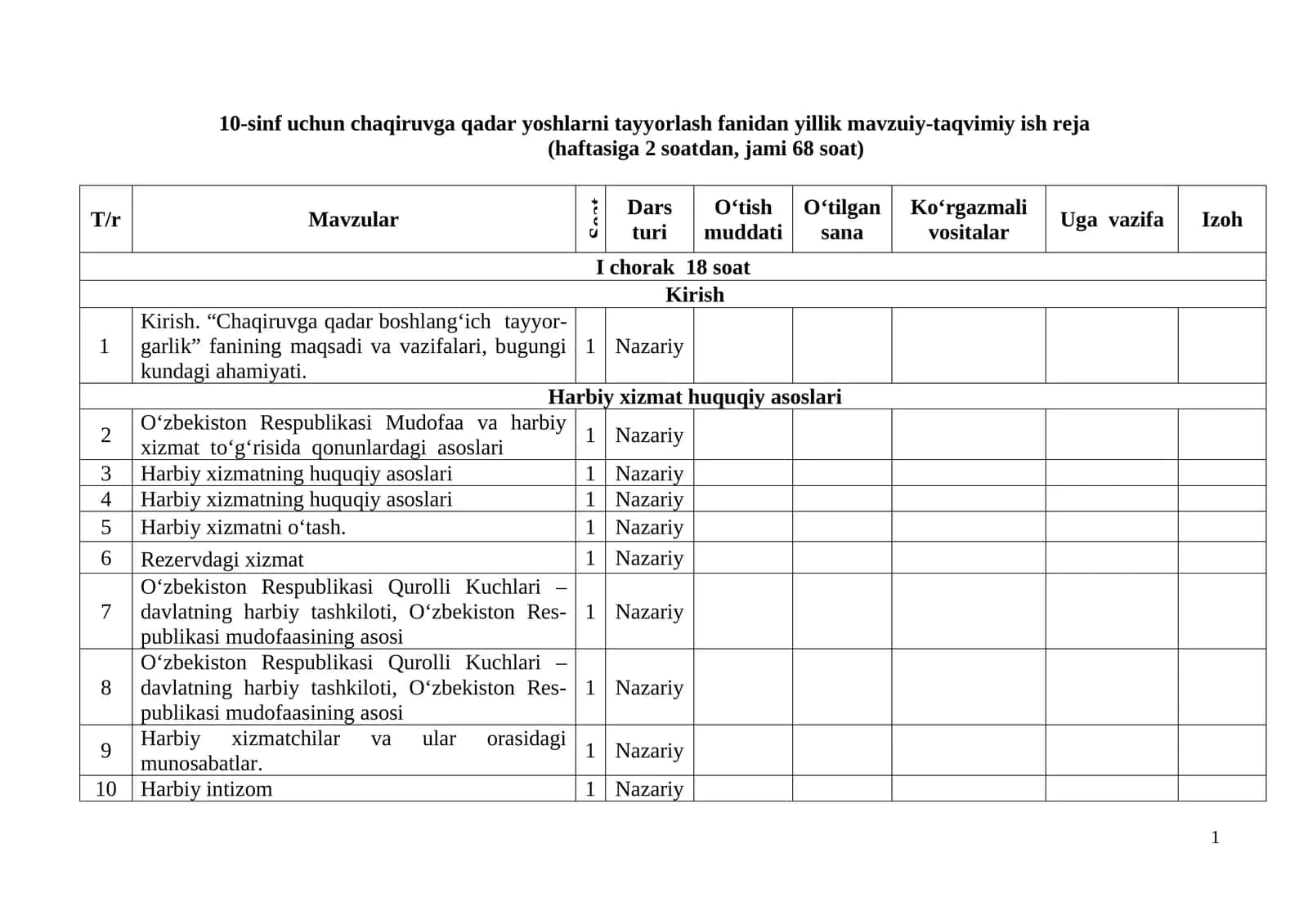 10-sinf uchun chaqiruvga qadar yoshlarni tayyorlash fanidan yillik mavzuiy-taqvimiy ish reja