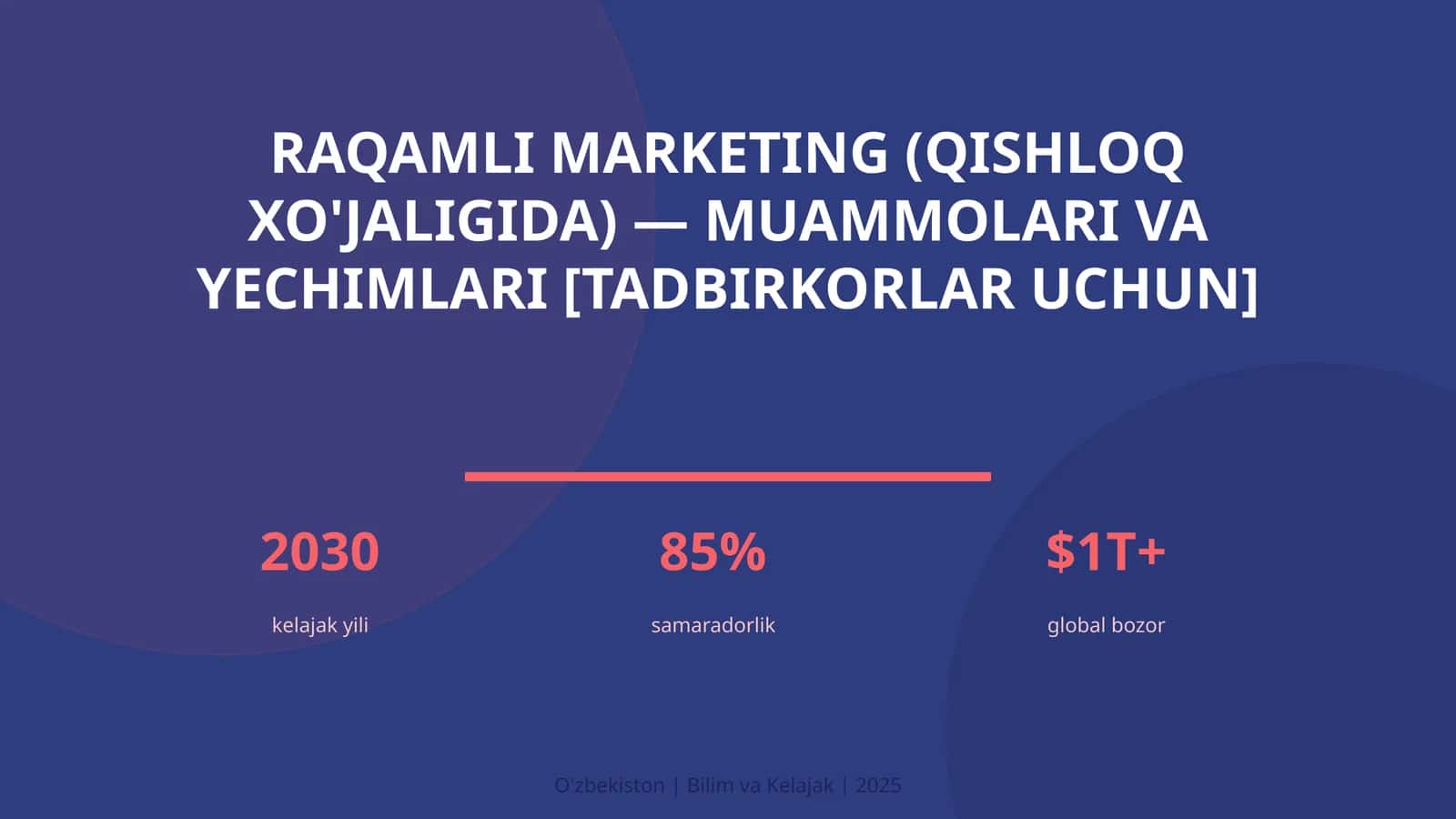 Raqamli marketing (qishloq xo'jaligida) — muammolari va yechimlari [tadbirkorlar uchun]