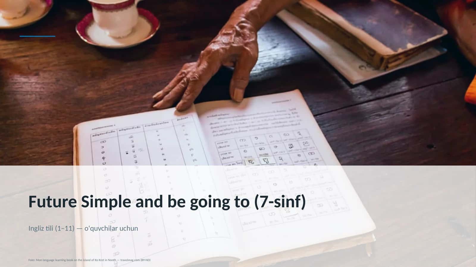 Future Simple and be going to (7-sinf) Ingliz tili (1–11) — o'quvchilar uchun