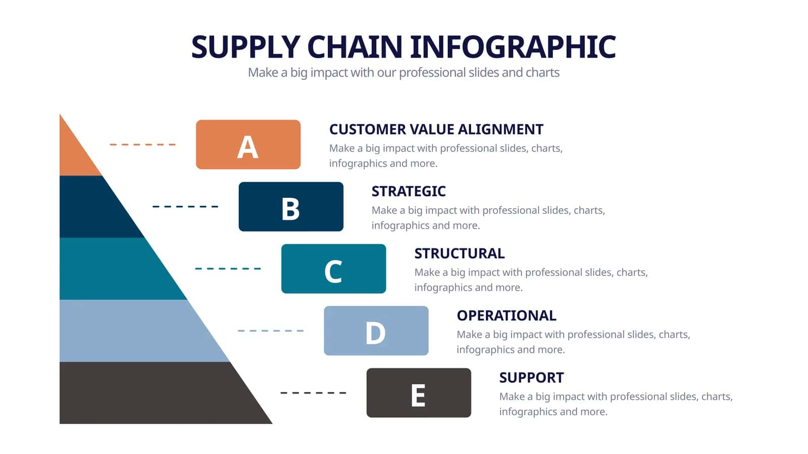 SUPPLY CHAIN INFOGRAPHIC