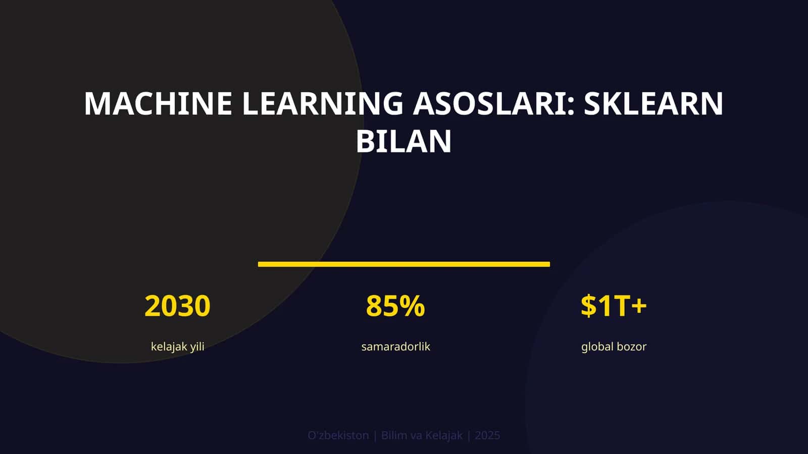 MACHINE LEARNING ASOSLARI: SKLEARN BILAN