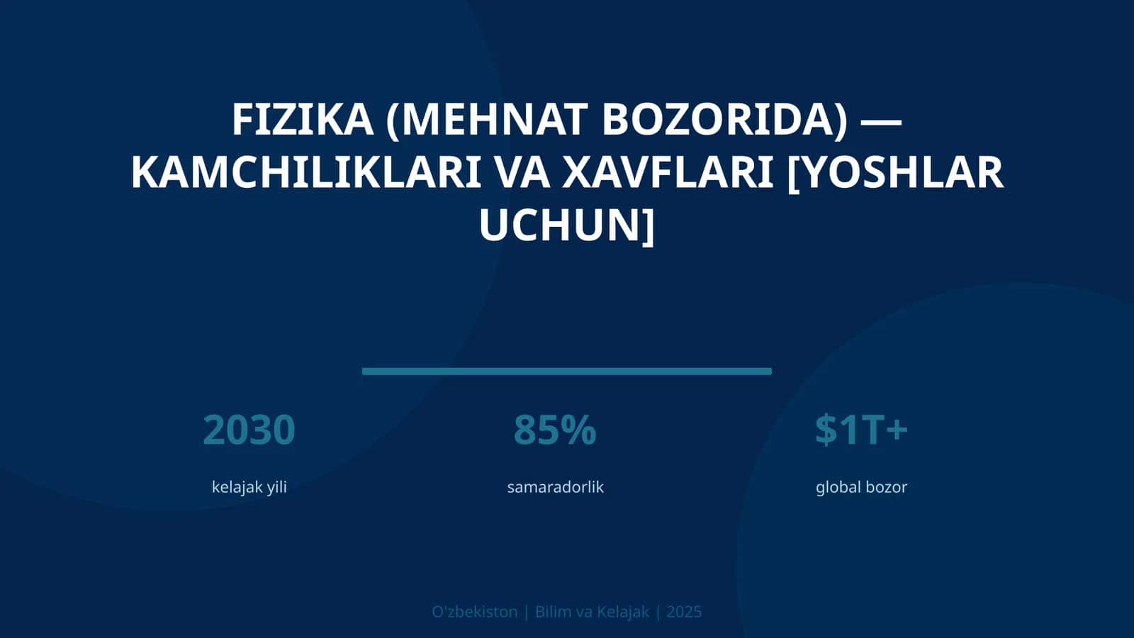 Fizika (mehnat bozorida) — kamchiliklari va xavflari [yoshlar uchun]