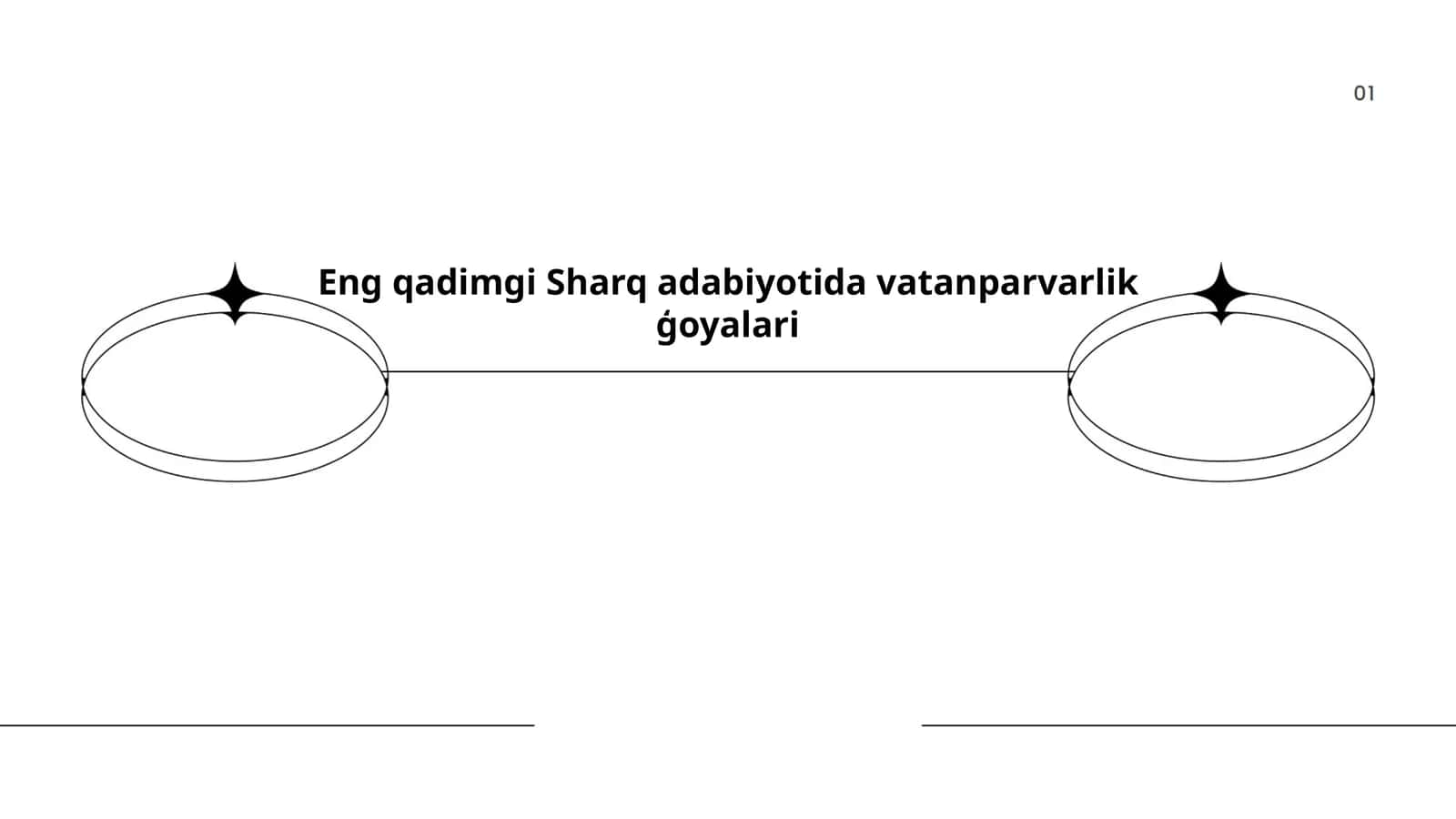Eng qadimgi Sharq adabiyotida vatanparvarlik ģoyalari