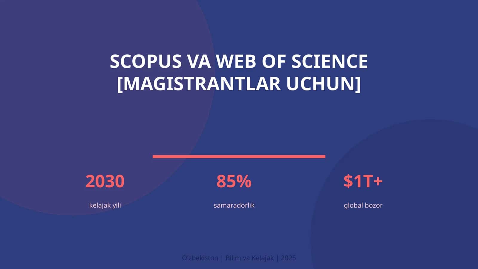 Scopus va Web of Science [magistrantlar uchun]