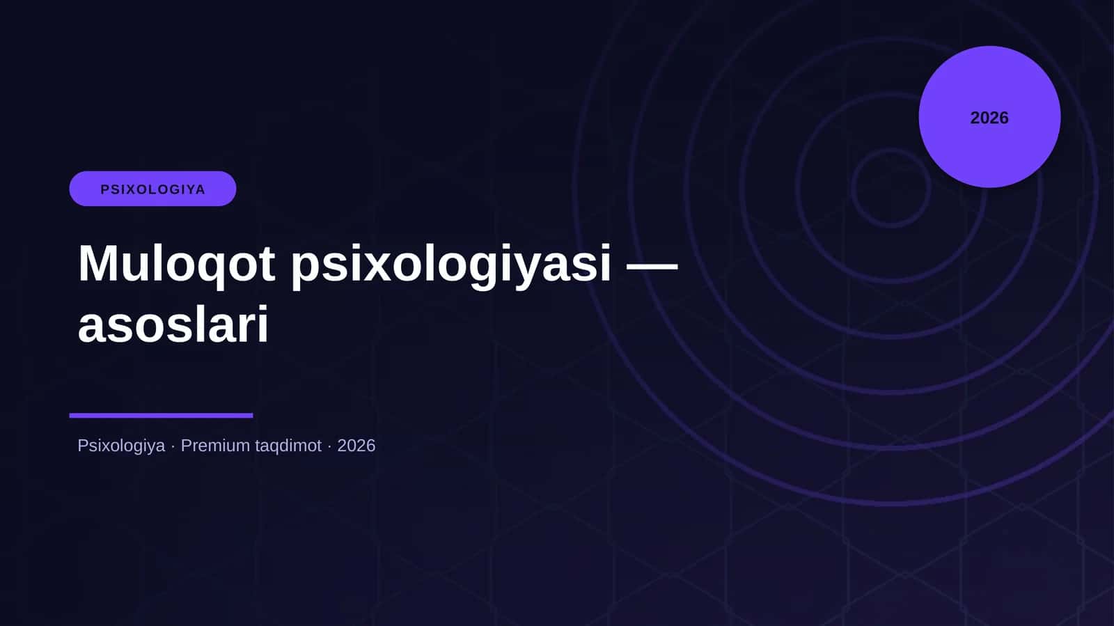 Muloqot psixologiyasi — asoslari