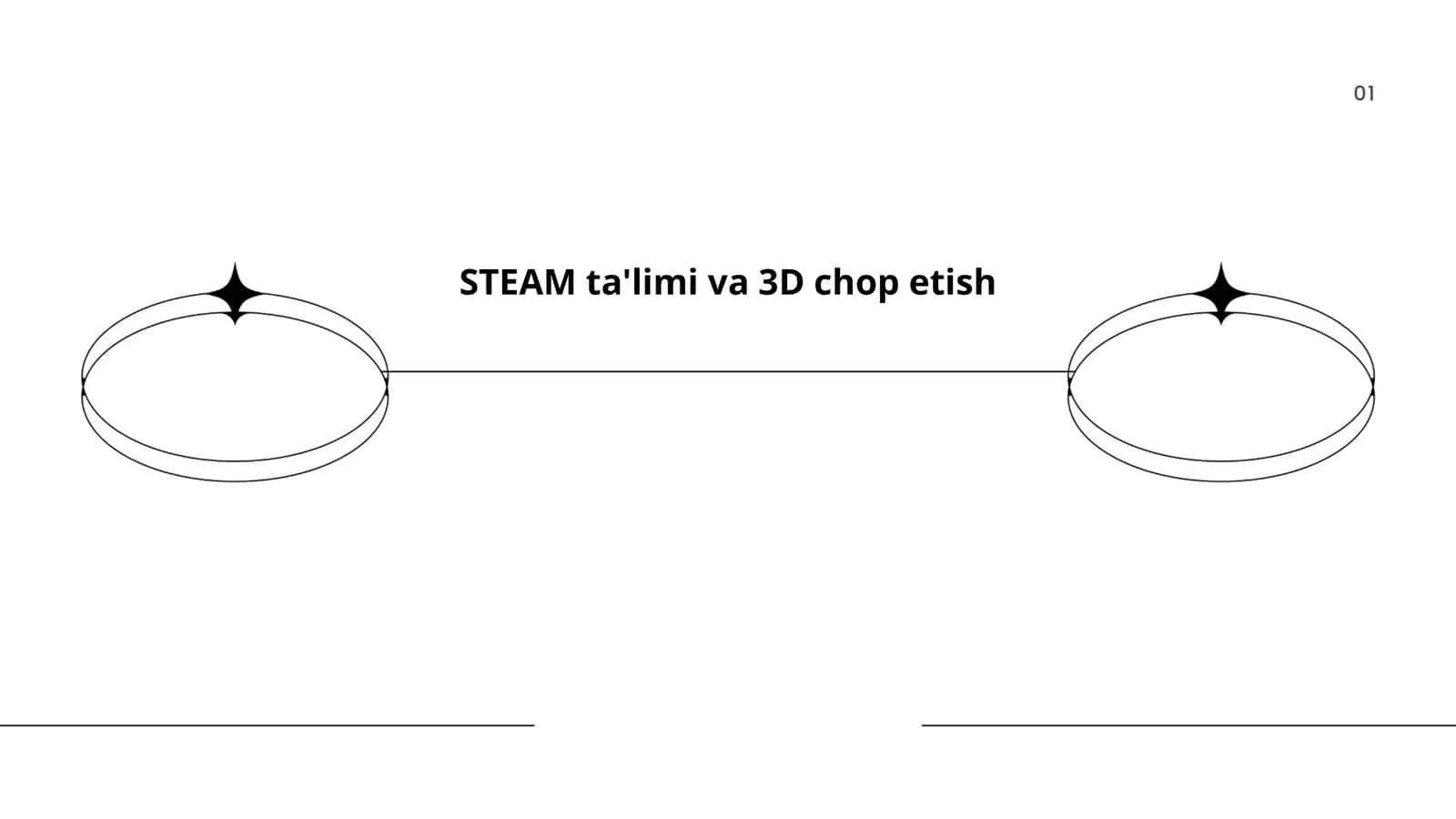 STEAM ta'limi va 3D chop etish