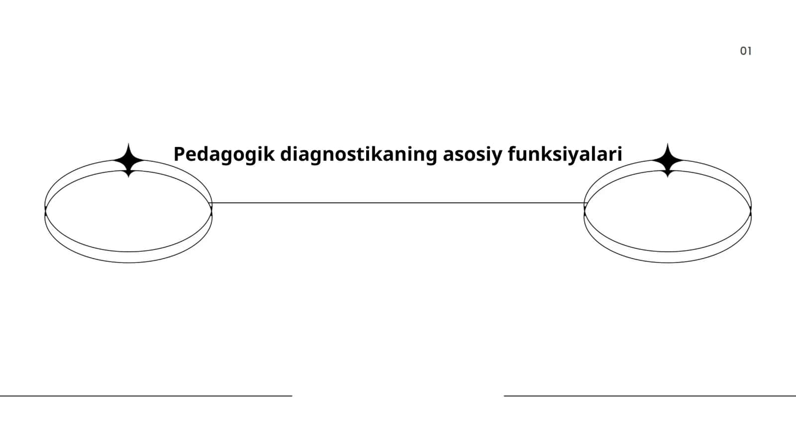 Pedagogik diagnostika