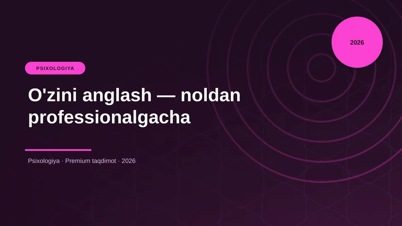 O'zini anglash — noldan professionalgacha
