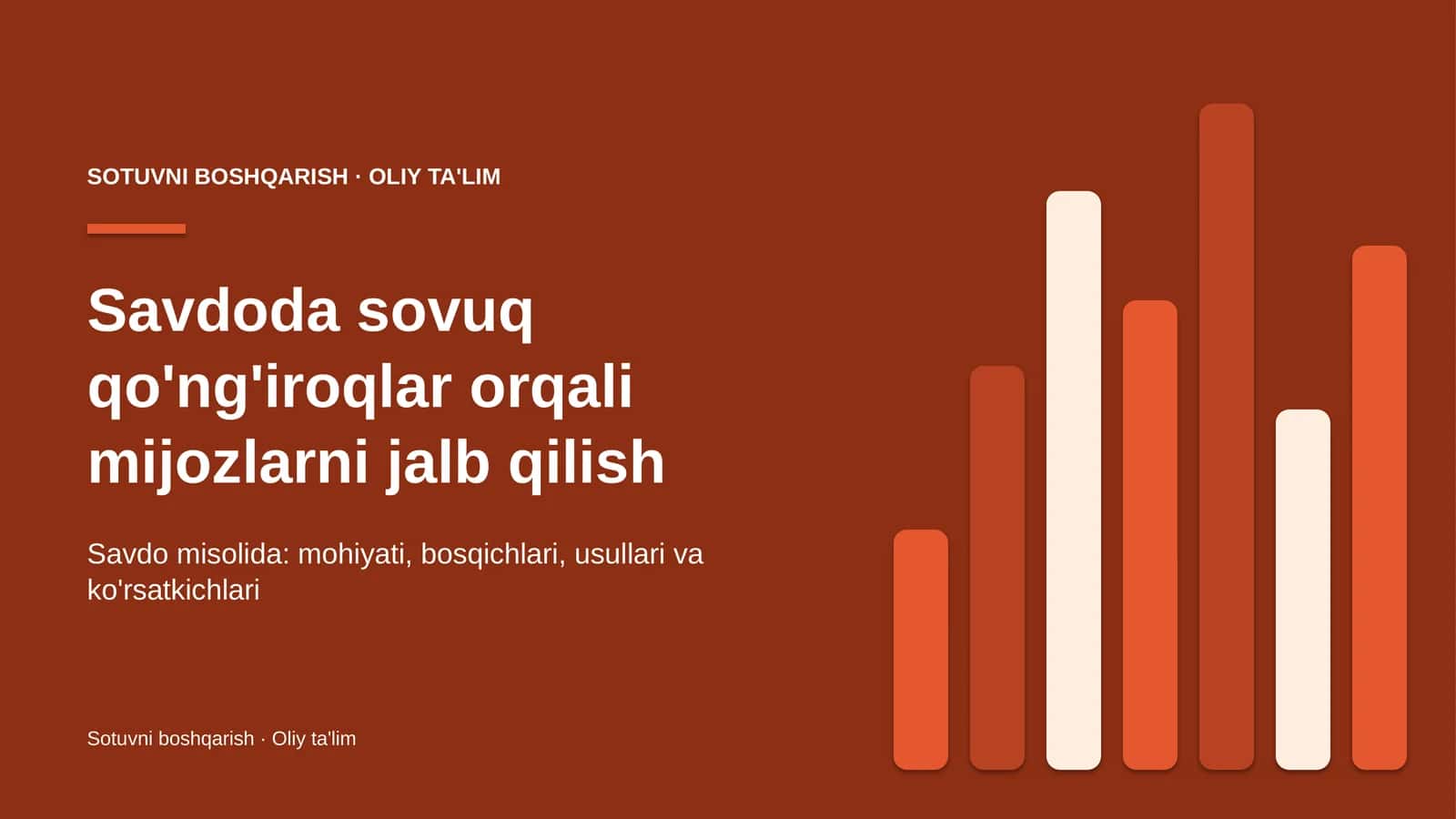 savdoda sovuq qo'ng'iroqlar orqali mijozlarni jalb qilish 1012