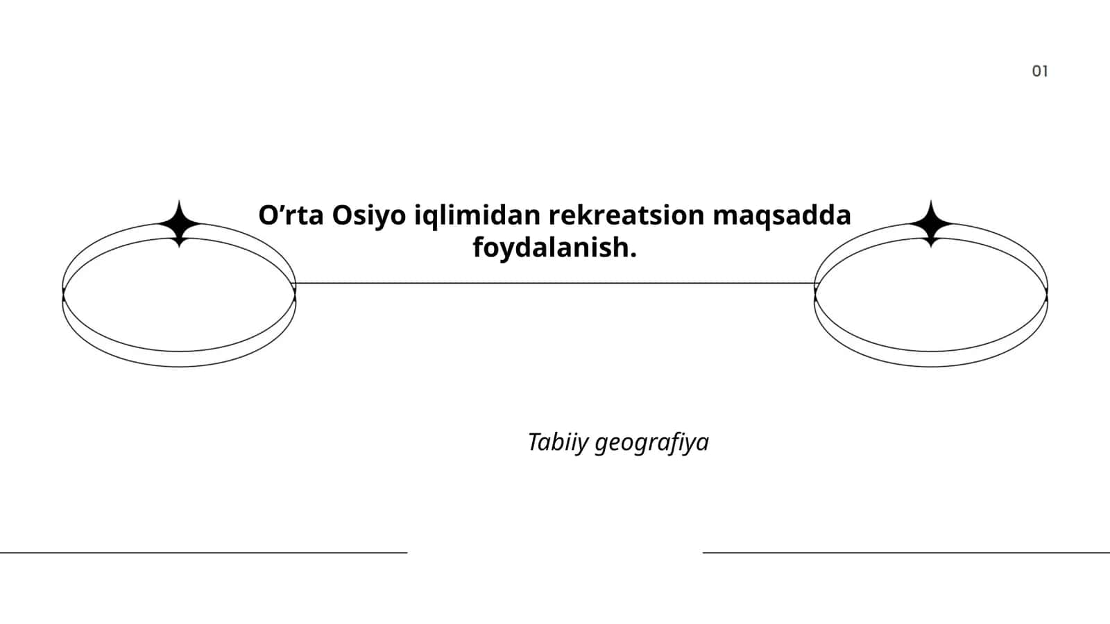 O'rta Osiyo iqlimi va rekreatsion salohiyati