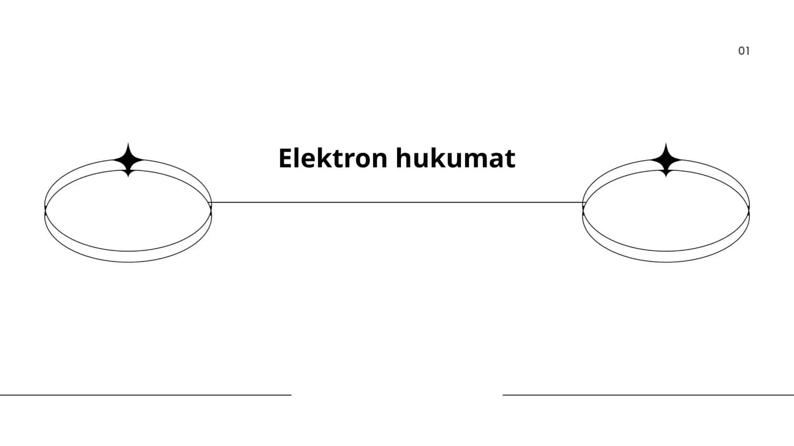 Elektron Davlat Xizmatlari