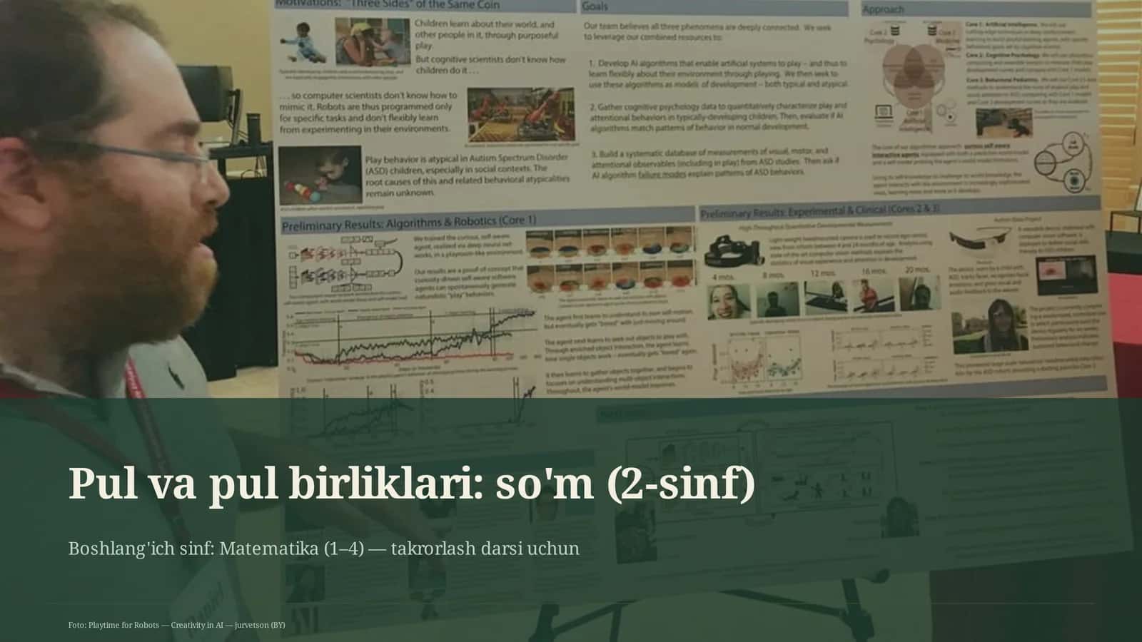 Pul va pul birliklari: so'm (2-sinf)