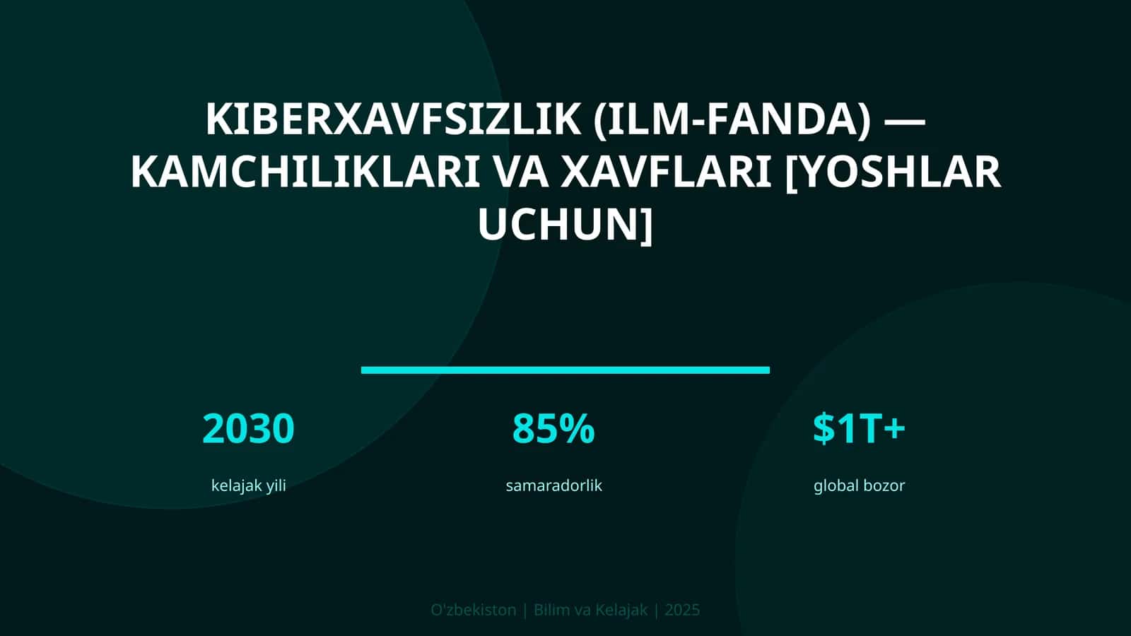 KIBERXAVFSIZLIK (ILM-FANDA) — KAMCHILIKLARI VA XAVFLARI [YOSHLAR UCHUN]