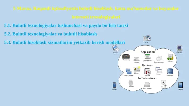 Raqamli iqtisodiyotda bulutli hisoblash, katta ma'lumotlar va buyumlar interneti texnologiyalari