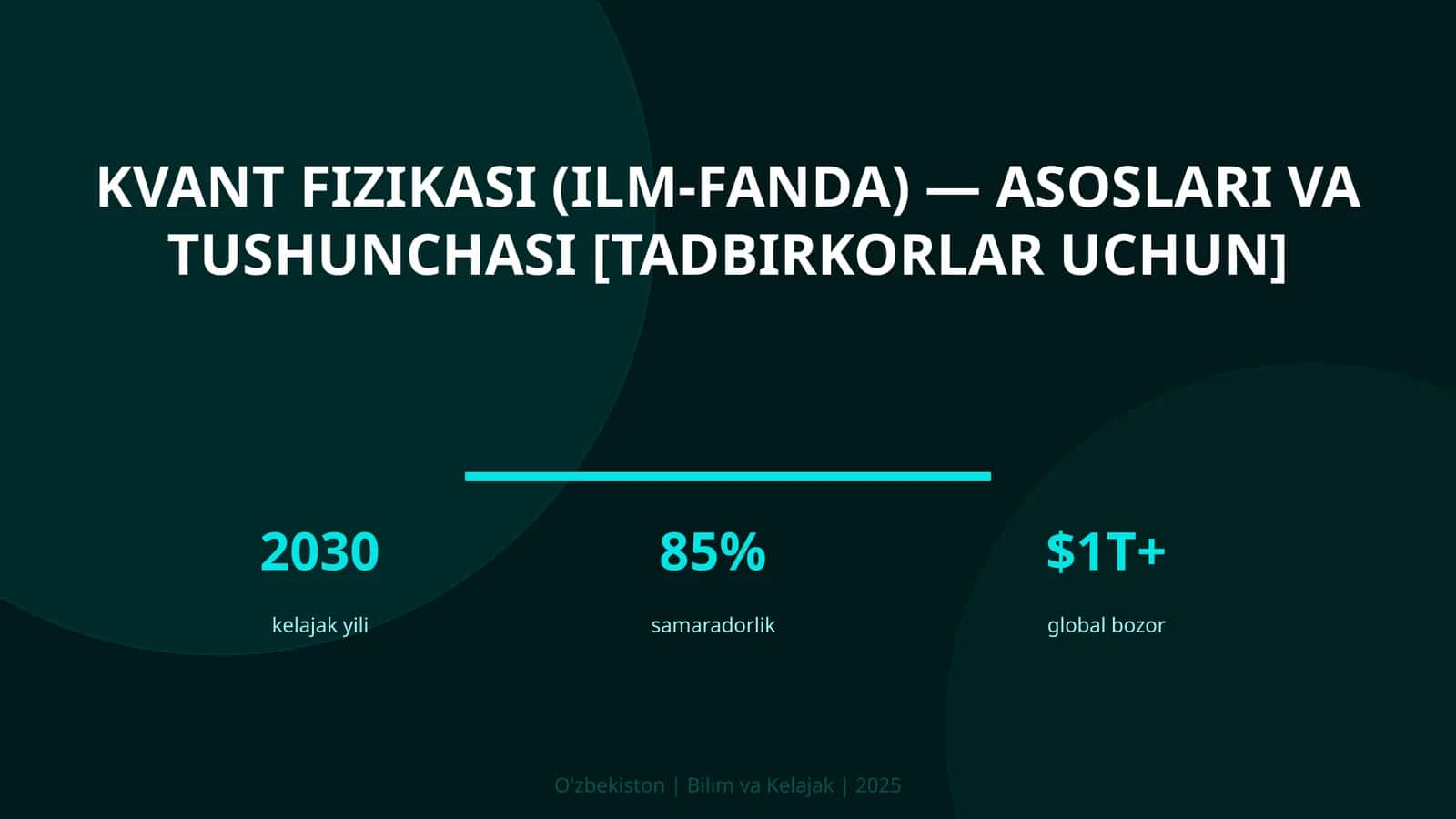 Kvant fizikasi (ilm-fanda) — asoslari va tushunchasi [tadbirkorlar uchun]