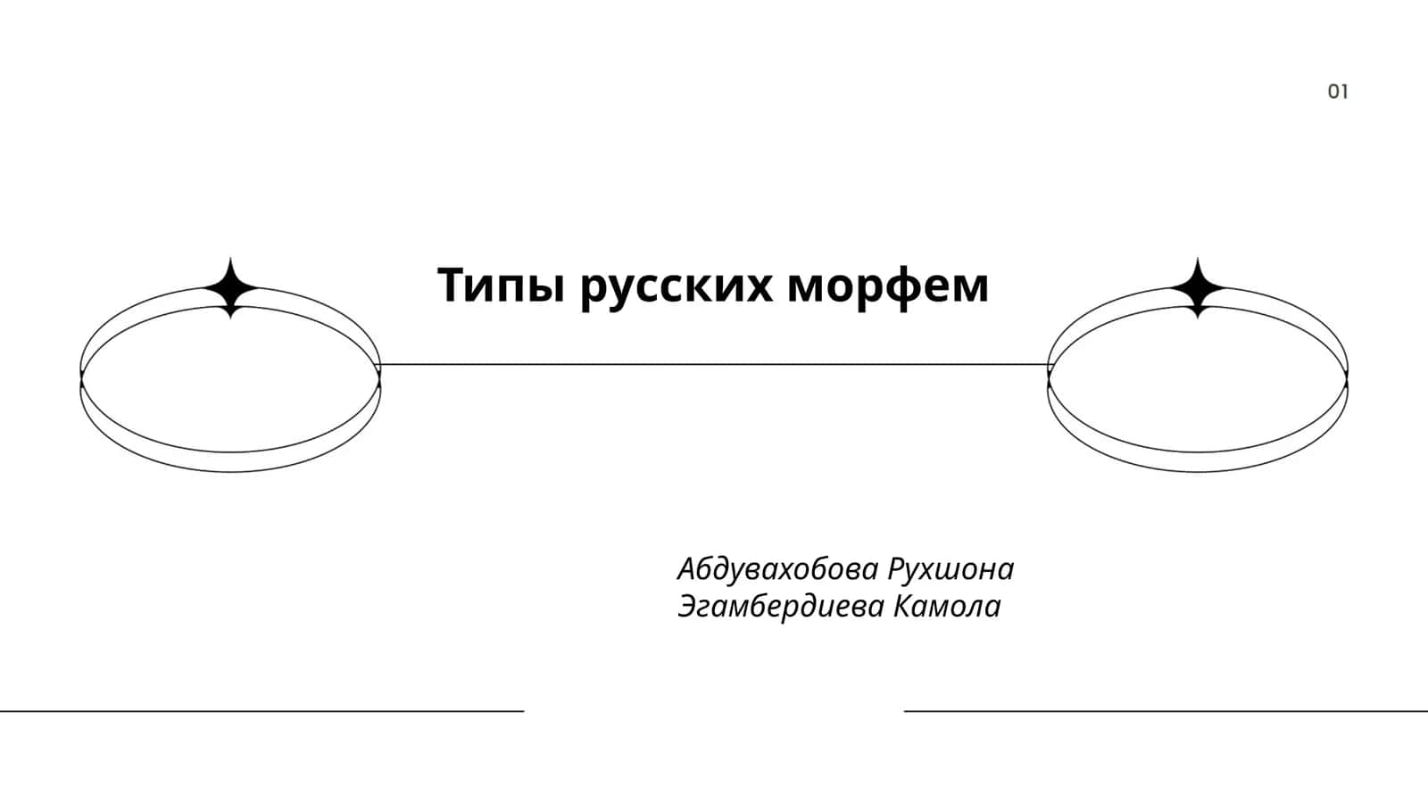 Типы русских морфем
