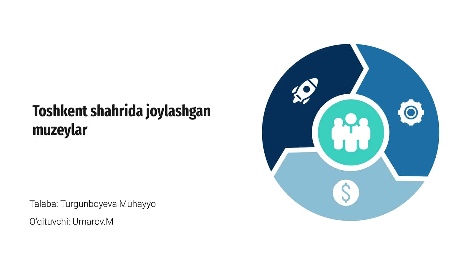 Toshkentdagi mashhur muzeylar