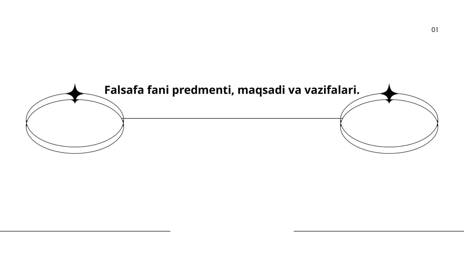 Falsafa fani predmenti, maqsadi va vazifalari