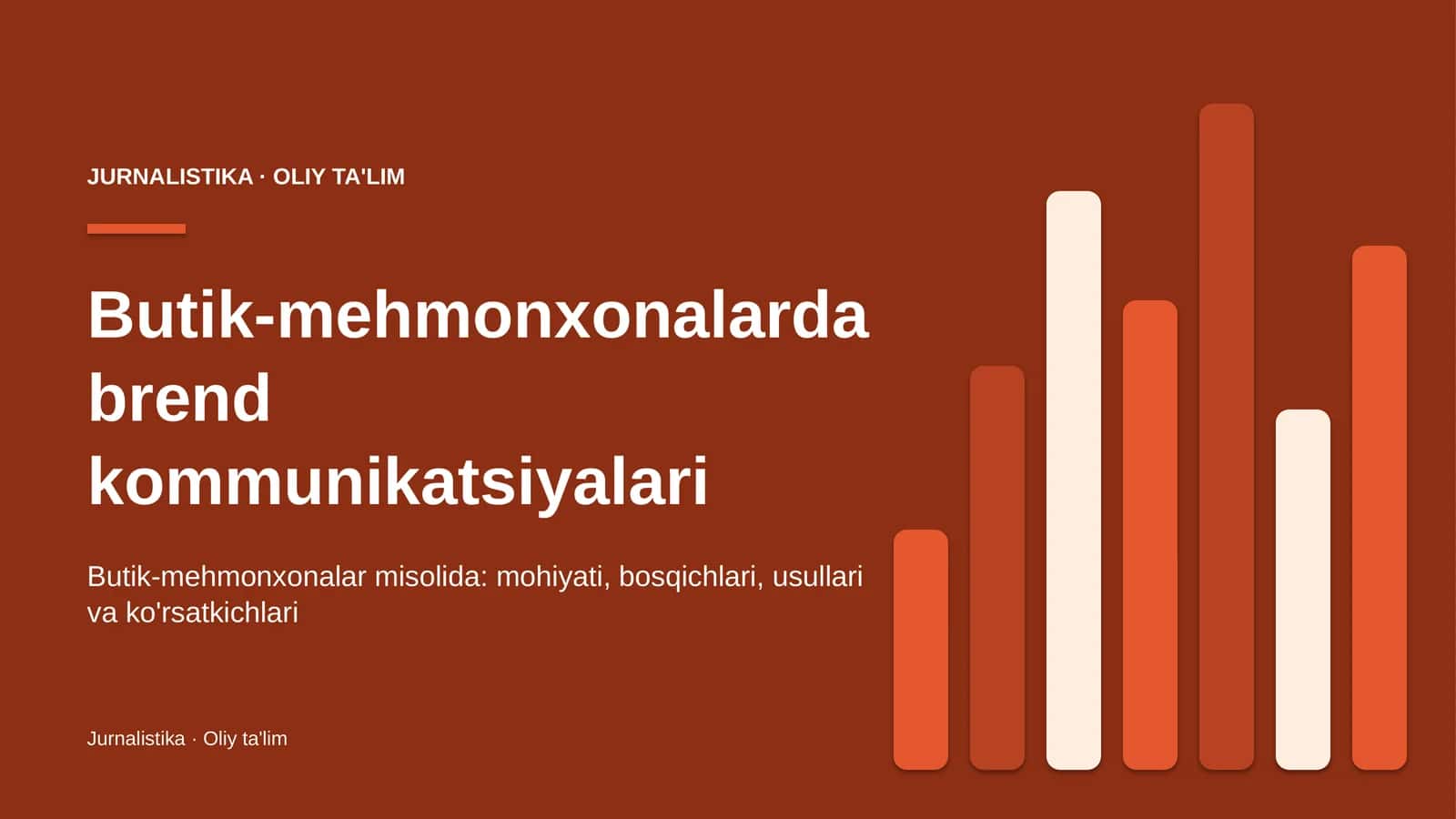 Butik-mehmonxonalarda brend kommunikatsiyalari