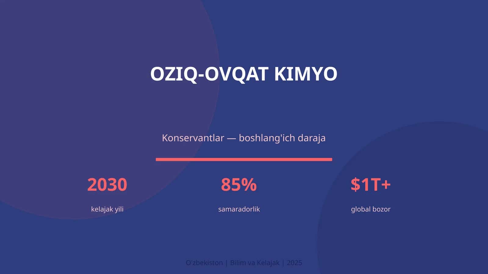 Oziq-ovqat kimyo