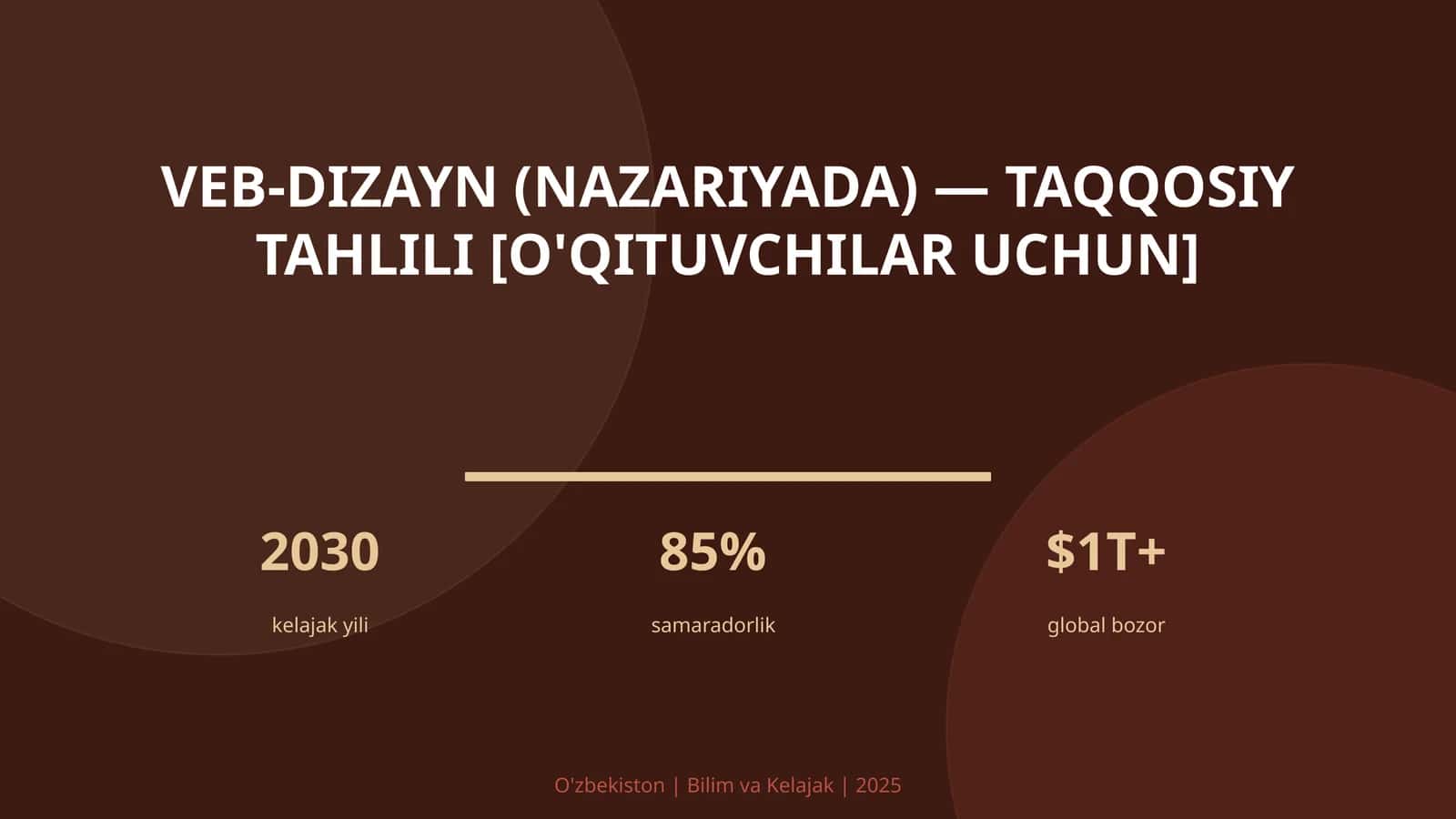 VEB-DIZAYN (NAZARIYADA) — TAQQOSIY TAHLILI [O'QITUVCHILAR UCHUN]