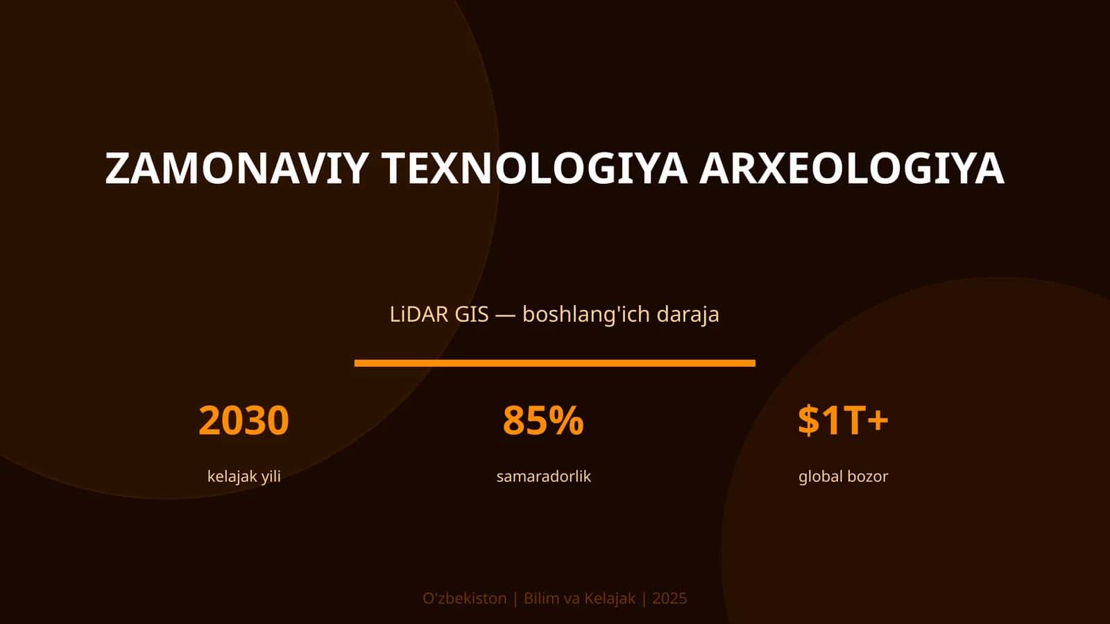 ZAMONAVIY TEXNOLOGIYA ARXEOLOGIYA