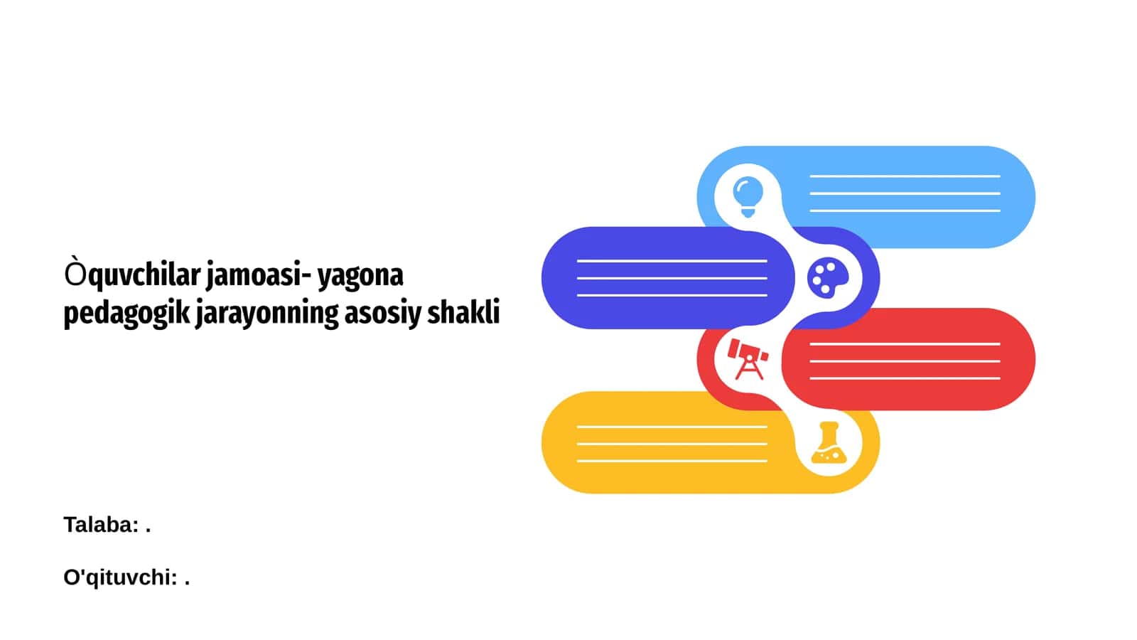 Òquvchilar jamoasi- yagona pedagogik jarayonning asosiy shakli
