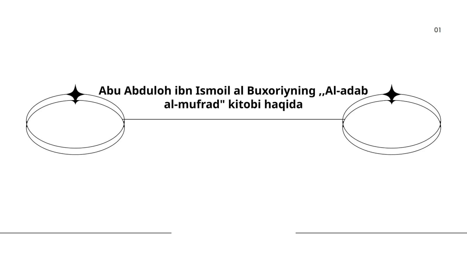 Abu Abduloh ibn Ismoil al Buxoriyning, "Al-adab al-mufrad" kitobi