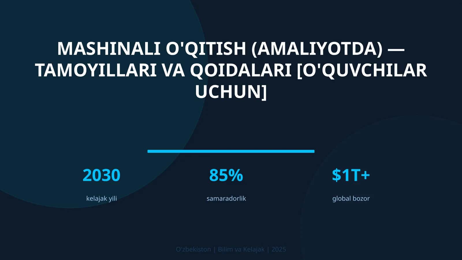 Mashinali o'qitish (amaliyotda) — tamoyillari va qoidalari [o'quvchilar uchun]