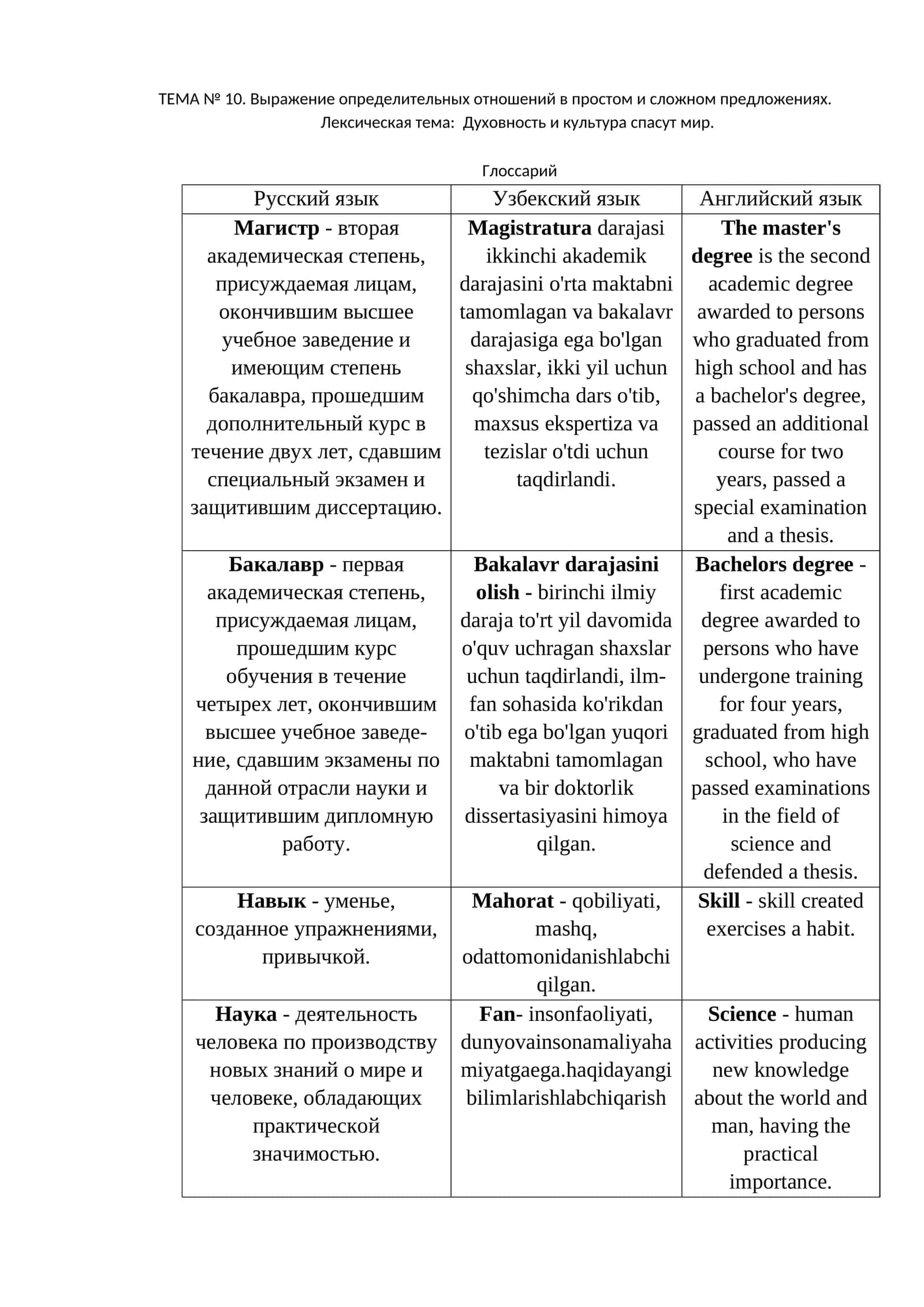 ТЕМА № 10. Выражение определительных отношений в простом и сложном предложениях