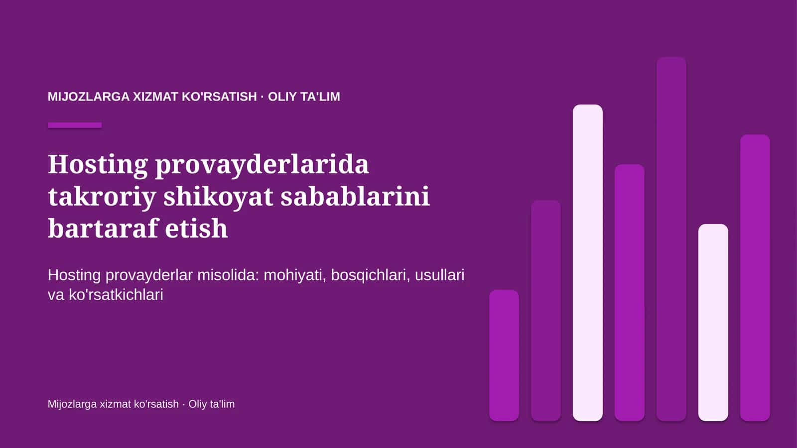 Hosting provayderlarida takroriy shikoyat sabablarini bartaraf etish