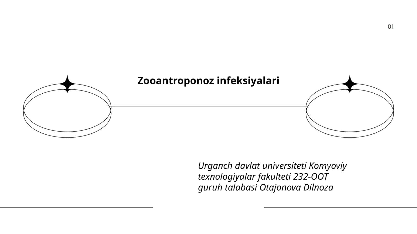 Zooantroponoz infeksiyalari