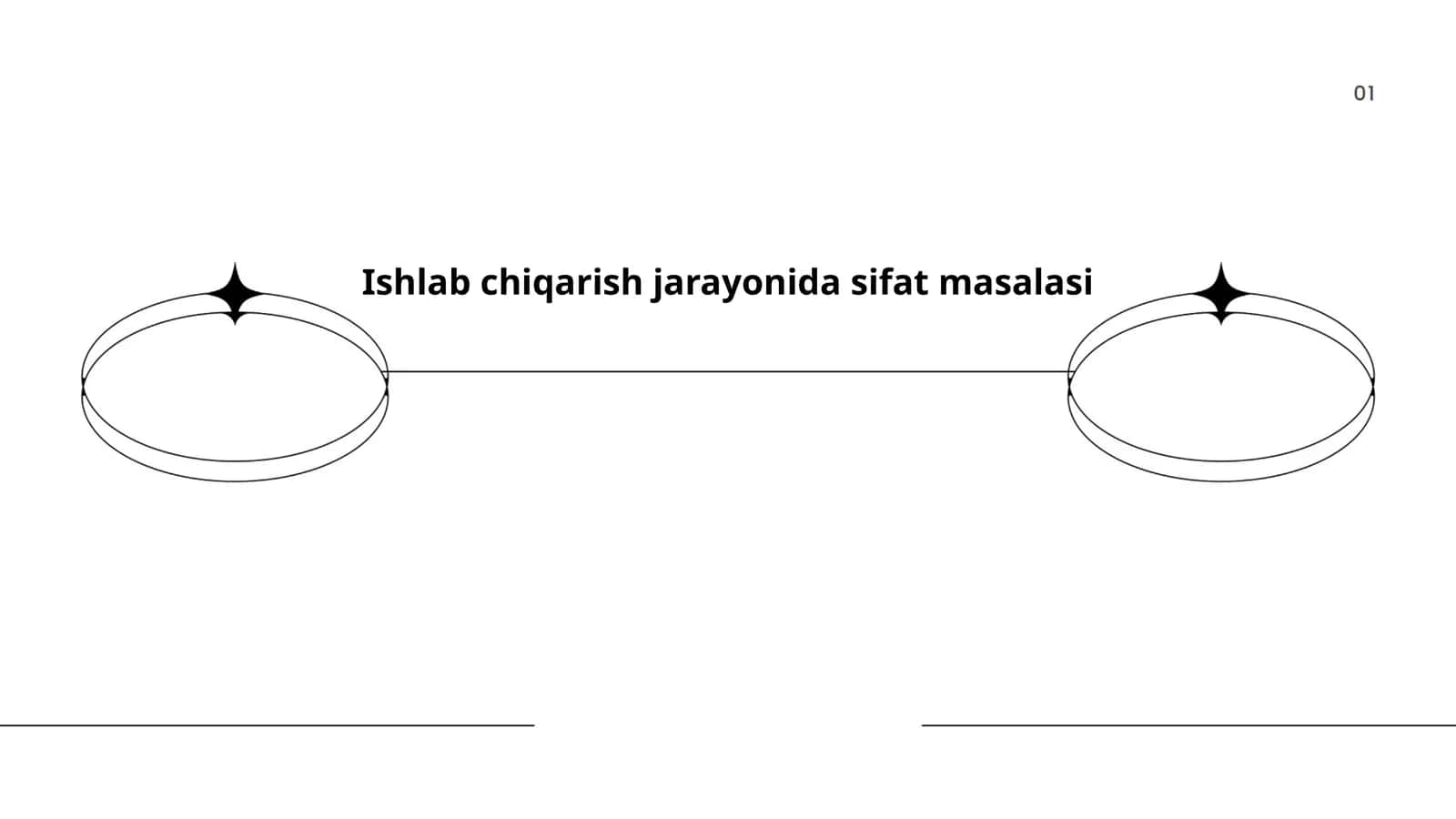 Ishlab chiqarish jarayonida sifat masalasi